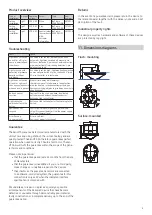 Preview for 9 page of Theben 2070525 Manual