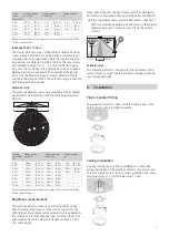 Предварительный просмотр 3 страницы Theben 2080040 Manual