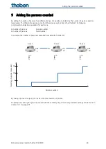 Предварительный просмотр 60 страницы Theben 2269200 Manual