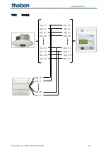 Предварительный просмотр 78 страницы Theben 2269200 Manual