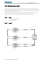 Предварительный просмотр 91 страницы Theben 2269200 Manual