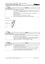 Предварительный просмотр 15 страницы Theben 490 0 250 Manual