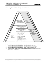 Предварительный просмотр 33 страницы Theben 490 0 250 Manual