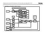 Предварительный просмотр 36 страницы Theben 490 0 250 Manual