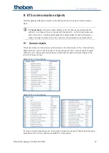 Preview for 22 page of Theben 4940301 User Manual