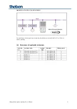 Предварительный просмотр 5 страницы Theben 4960094 Manual