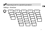 Preview for 21 page of Theben 850 9 133 Installation And Operating Instructions Manual