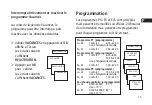 Preview for 89 page of Theben 8509132 Installation And Operating Instructions Manual