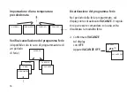 Preview for 160 page of Theben 8509132 Installation And Operating Instructions Manual