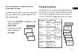 Preview for 161 page of Theben 8509132 Installation And Operating Instructions Manual