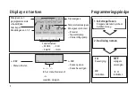 Preview for 184 page of Theben 8509132 Installation And Operating Instructions Manual