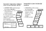 Preview for 194 page of Theben 8509132 Installation And Operating Instructions Manual