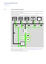 Предварительный просмотр 7 страницы Theben 9070771 Product Manual