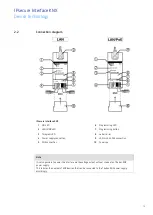 Предварительный просмотр 12 страницы Theben 9070771 Product Manual