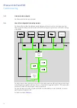 Предварительный просмотр 22 страницы Theben 9070771 Product Manual