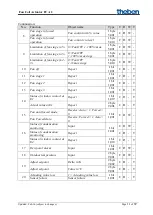 Предварительный просмотр 11 страницы Theben FCA 2 Manual