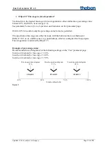 Предварительный просмотр 16 страницы Theben FCA 2 Manual