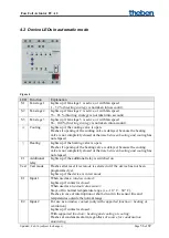 Предварительный просмотр 56 страницы Theben FCA 2 Manual