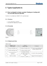 Предварительный просмотр 57 страницы Theben FCA 2 Manual