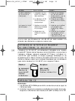 Предварительный просмотр 14 страницы Theben LU 101 HF Instruction Manual