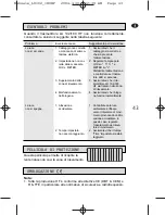 Предварительный просмотр 43 страницы Theben LU 102 HF Instruction Manual