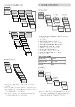 Preview for 3 page of Theben LUNA 121 top3 RC Operating Instructions Manual