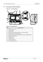 Предварительный просмотр 12 страницы Theben PH-II Series Hardware Manual