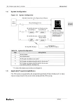 Preview for 13 page of Theben PH-II Series Hardware Manual