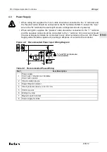 Предварительный просмотр 27 страницы Theben PH-II Series Hardware Manual