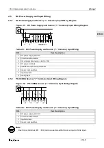 Предварительный просмотр 29 страницы Theben PH-II Series Hardware Manual