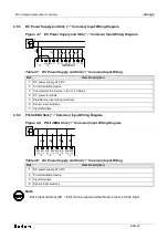 Предварительный просмотр 30 страницы Theben PH-II Series Hardware Manual