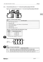 Предварительный просмотр 33 страницы Theben PH-II Series Hardware Manual