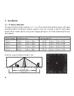 Preview for 6 page of Theben PlanoCentro 000-A-230V Operating Manual