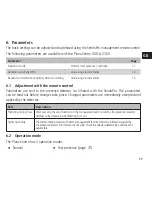 Preview for 15 page of Theben PlanoCentro 000-A-230V Operating Manual