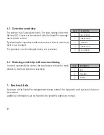 Preview for 16 page of Theben PlanoCentro 000-A-230V Operating Manual