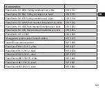 Предварительный просмотр 41 страницы Theben PlanoCentro 101-A-230 V Operating Manual