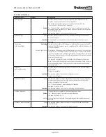 Предварительный просмотр 18 страницы Theben PlanoCentro A-KNX Applications Manual