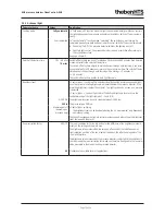 Предварительный просмотр 19 страницы Theben PlanoCentro A-KNX Applications Manual