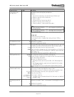 Предварительный просмотр 20 страницы Theben PlanoCentro A-KNX Applications Manual