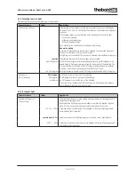 Предварительный просмотр 22 страницы Theben PlanoCentro A-KNX Applications Manual