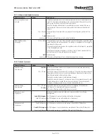 Предварительный просмотр 23 страницы Theben PlanoCentro A-KNX Applications Manual