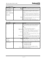 Предварительный просмотр 26 страницы Theben PlanoCentro A-KNX Applications Manual