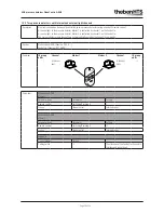 Предварительный просмотр 36 страницы Theben PlanoCentro A-KNX Applications Manual