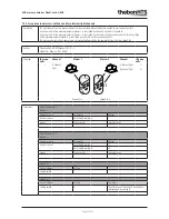 Предварительный просмотр 37 страницы Theben PlanoCentro A-KNX Applications Manual