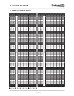 Предварительный просмотр 39 страницы Theben PlanoCentro A-KNX Applications Manual