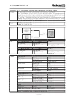 Предварительный просмотр 41 страницы Theben PlanoCentro A-KNX Applications Manual