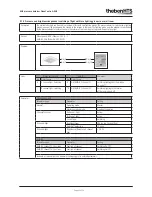 Предварительный просмотр 42 страницы Theben PlanoCentro A-KNX Applications Manual