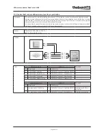 Предварительный просмотр 46 страницы Theben PlanoCentro A-KNX Applications Manual