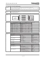 Предварительный просмотр 48 страницы Theben PlanoCentro A-KNX Applications Manual