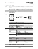 Предварительный просмотр 49 страницы Theben PlanoCentro A-KNX Applications Manual